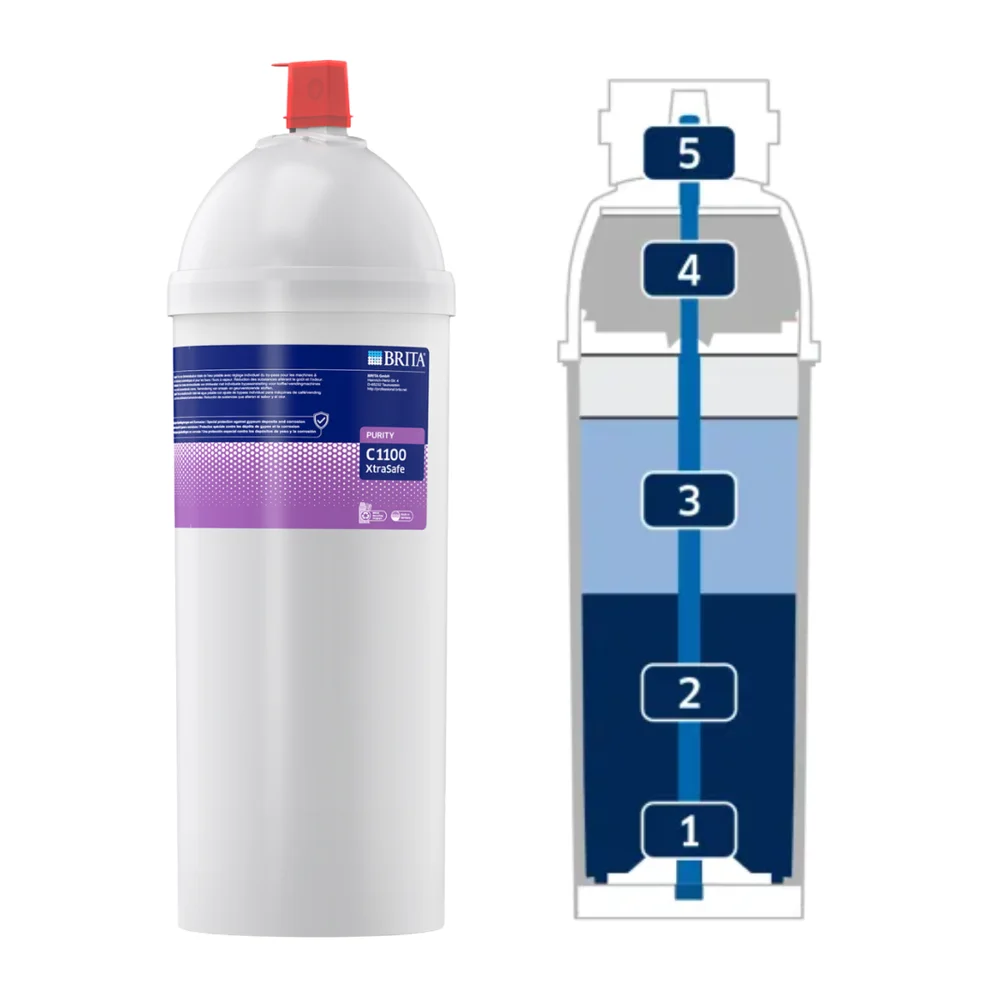 BRITA Professional PURITY C1100 XtraSafe — vista 2