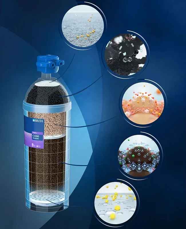 BRITA Professional PURITY C1100 XtraSafe — vista 3